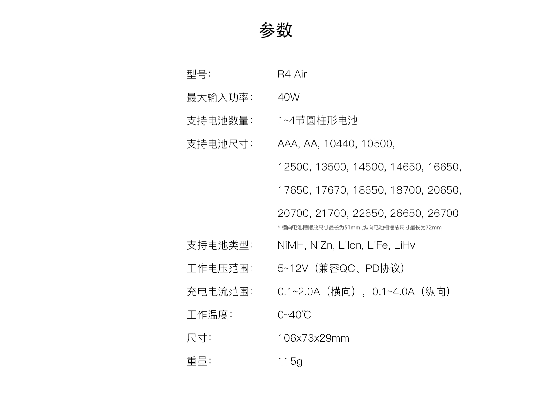 R4Air-7